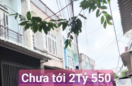 Hẻm xe hơi Thông 48M2 Ngay Chợ Đông Quang Hiệp Thành Quận12